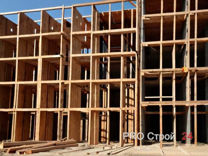 Рекомендации по видам объектов