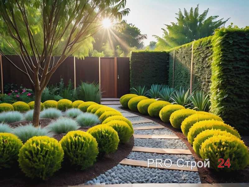 Практические рекомендации по выбору