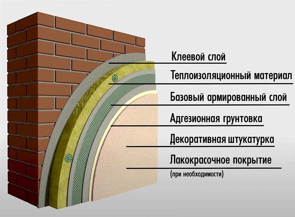 2. Улучшение теплоизоляции